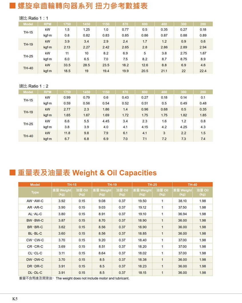 利茗十字轉(zhuǎn)向器