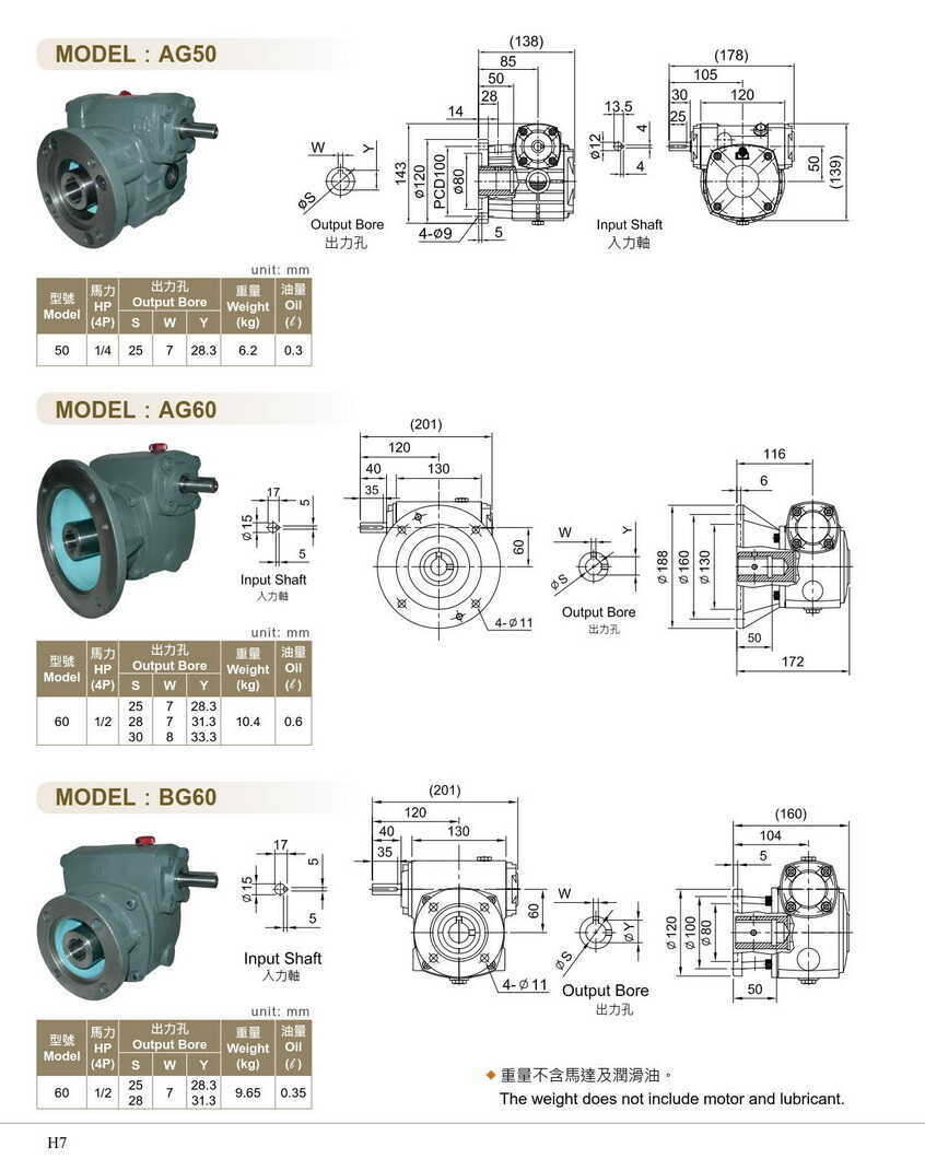 利明法蘭蝸輪減速機
