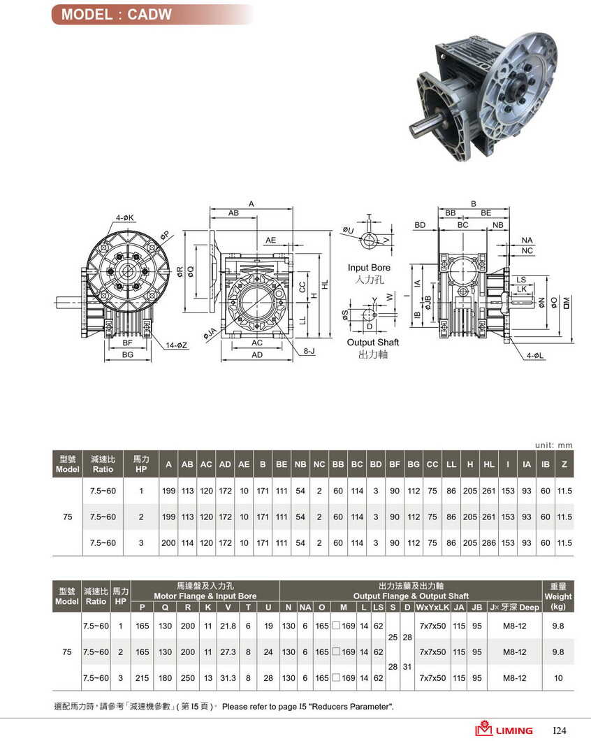 利茗蝸輪減速機 利蝸輪減速機