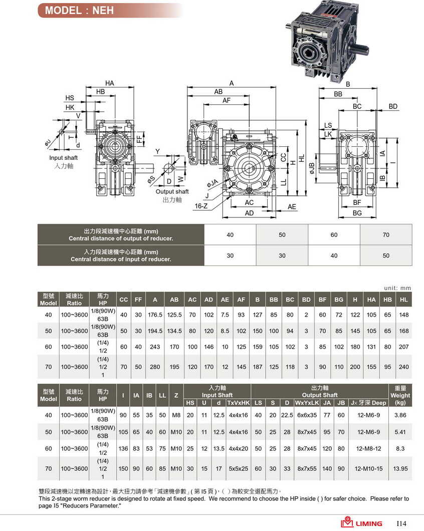 利茗鋁合金蝸輪減速機雙段