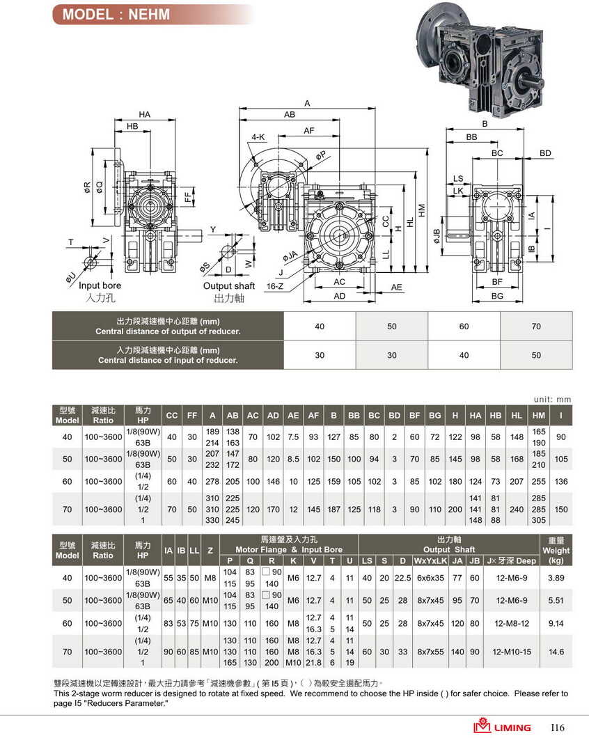 利茗蝸輪減速機雙段