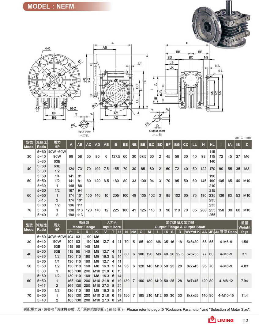 利明鋁合金蝸輪減速機NEOVM