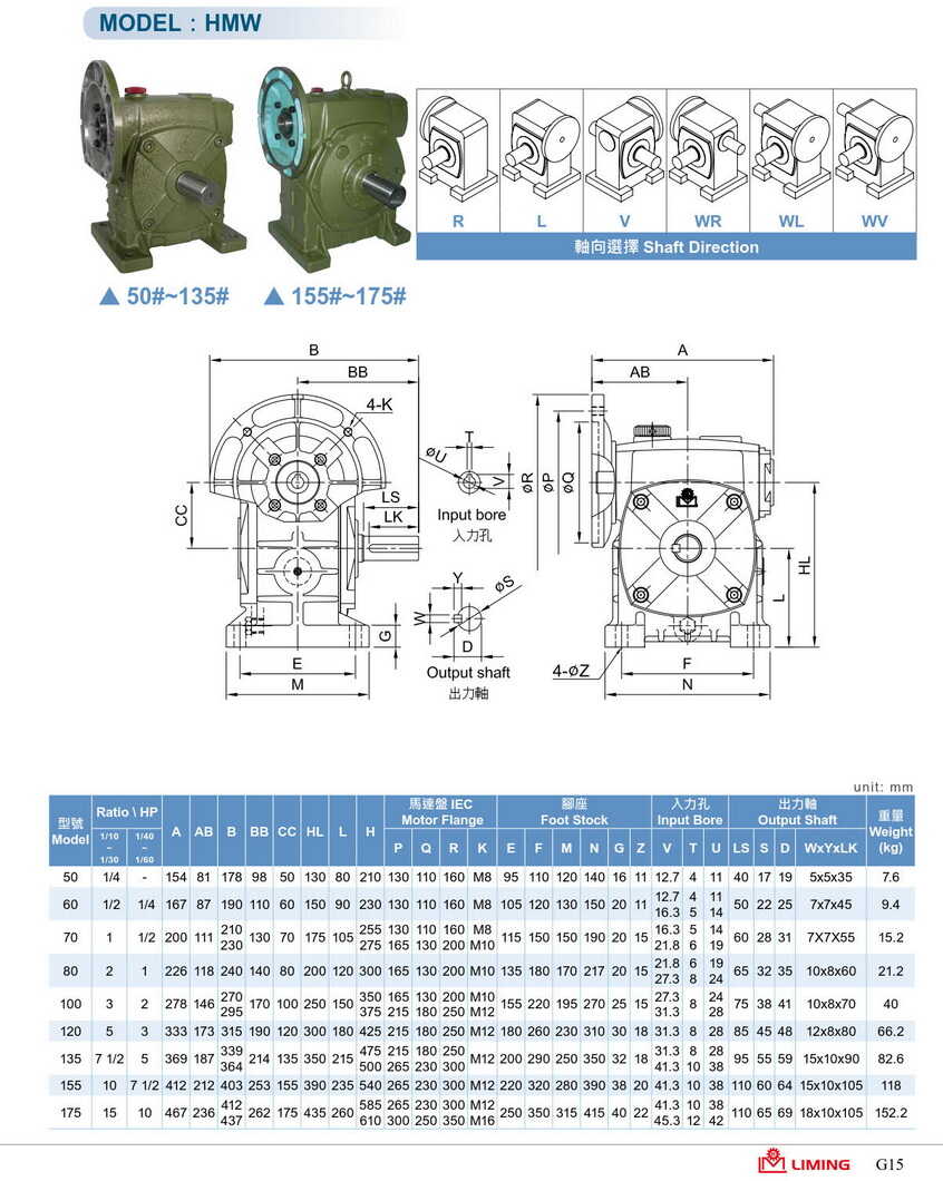 利明單段蝸輪減速機(jī)TMW