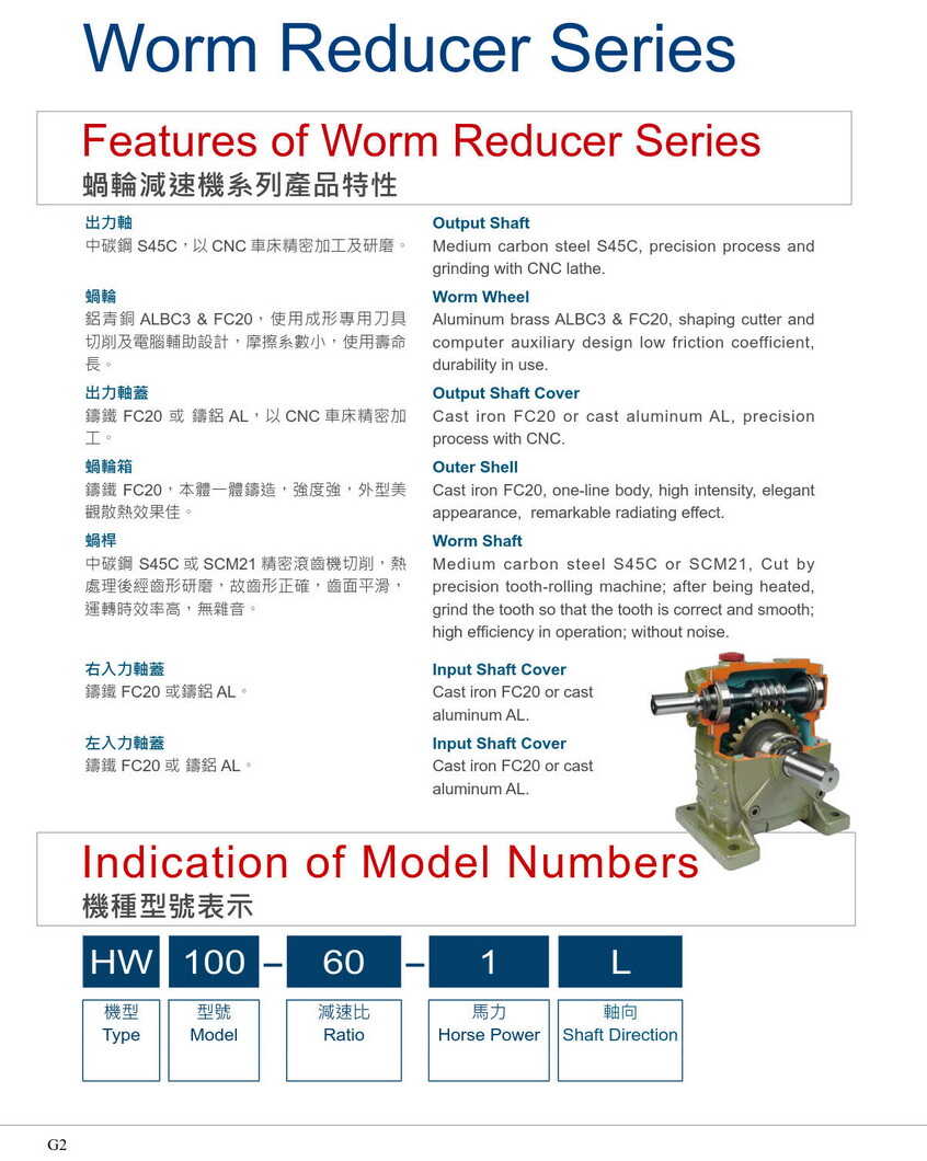 利明單段蝸輪減速機(jī)HW