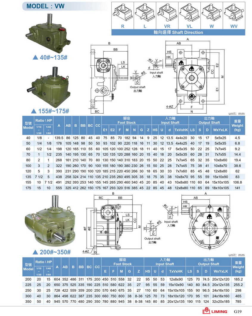 利茗單段蝸輪減速機(jī)