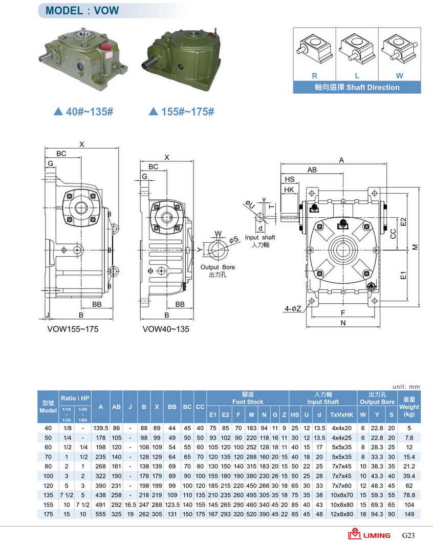 利明蝸桿減速機(jī)VW