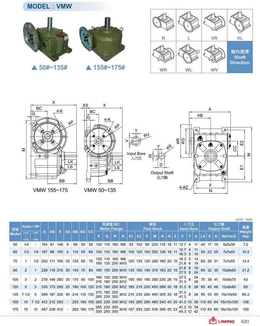 利茗單段蝸輪減速機(jī)MW