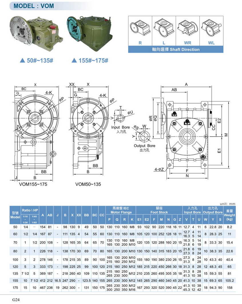 利茗單段蝸輪減速機(jī)CMW