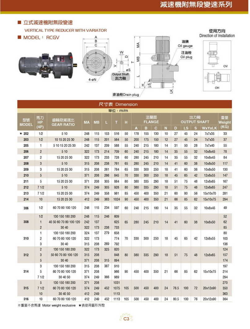 利明無段變速器  利明無段變速器
