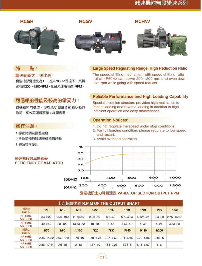 利茗無段變速機(jī) 利茗無段變速機(jī)