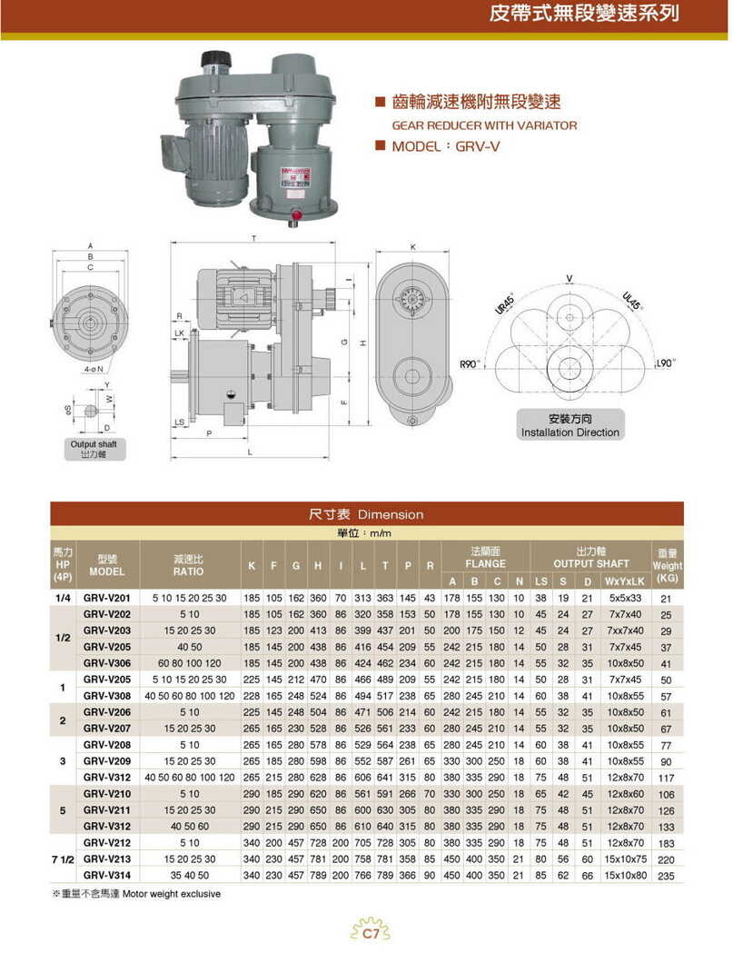 利明無級(jí)變速器GRV