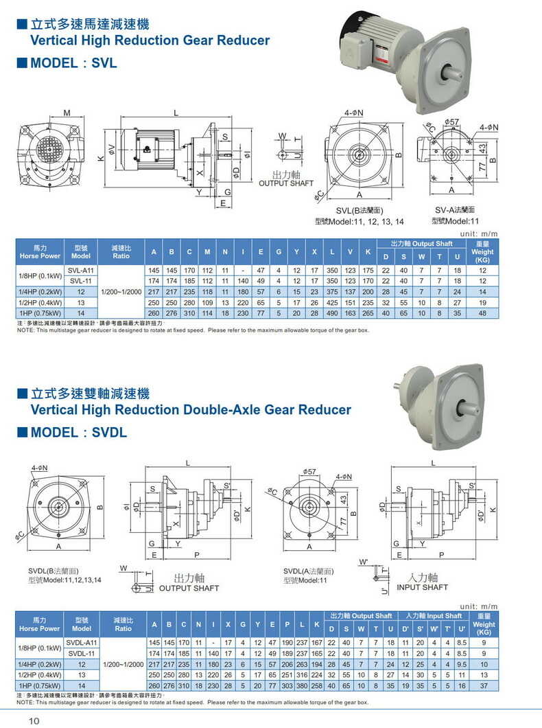 利明小型齒輪減速電機(jī)