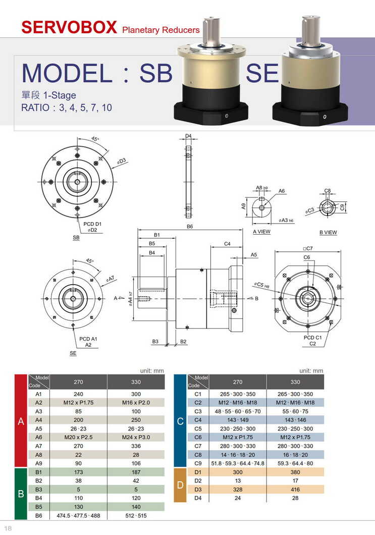 1639231314192321.jpg 利茗高精密行星減速機(jī)