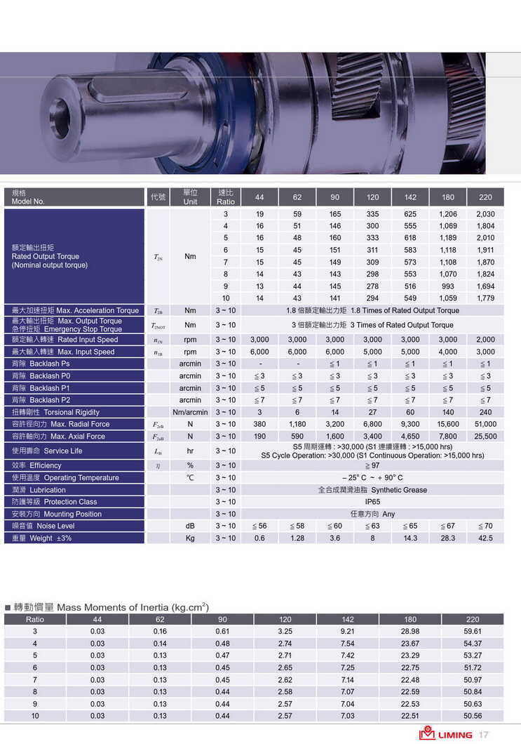 1639231314883762.jpg 利茗高精密行星減速機(jī)