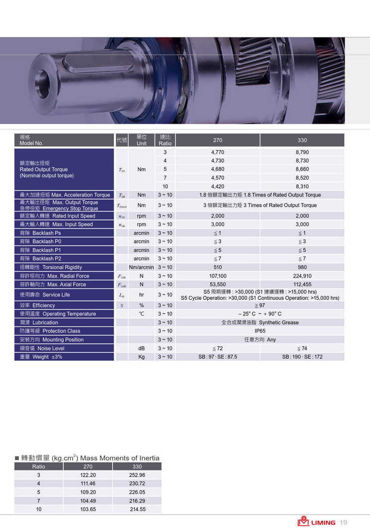 1639231314973018.jpg 利明高精密行星減速機(jī)