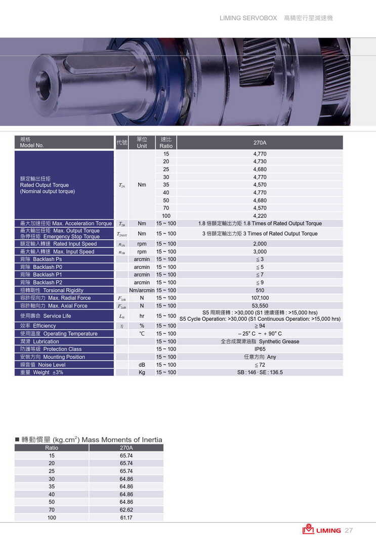 1639231317630019.jpg 利明高精密伺服減速機(jī)