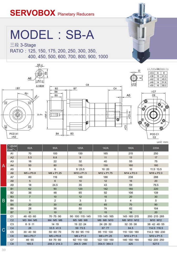 1639231318865430.jpg 利茗高精密伺服減速機(jī)