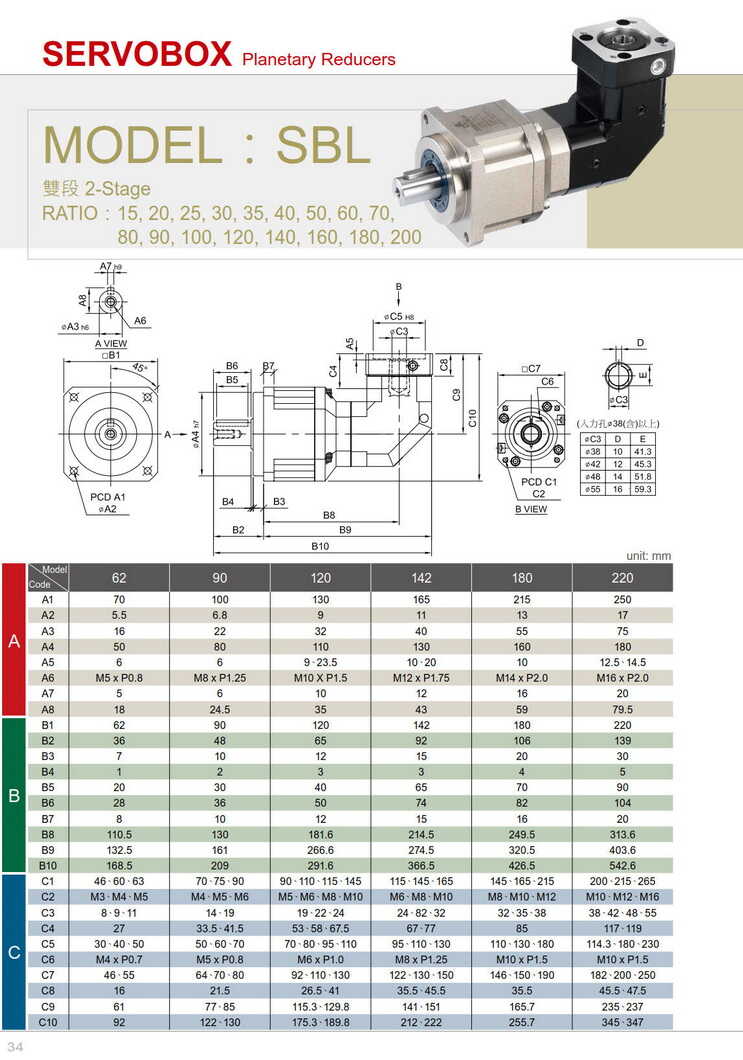 利茗高精密行星減速機SBL