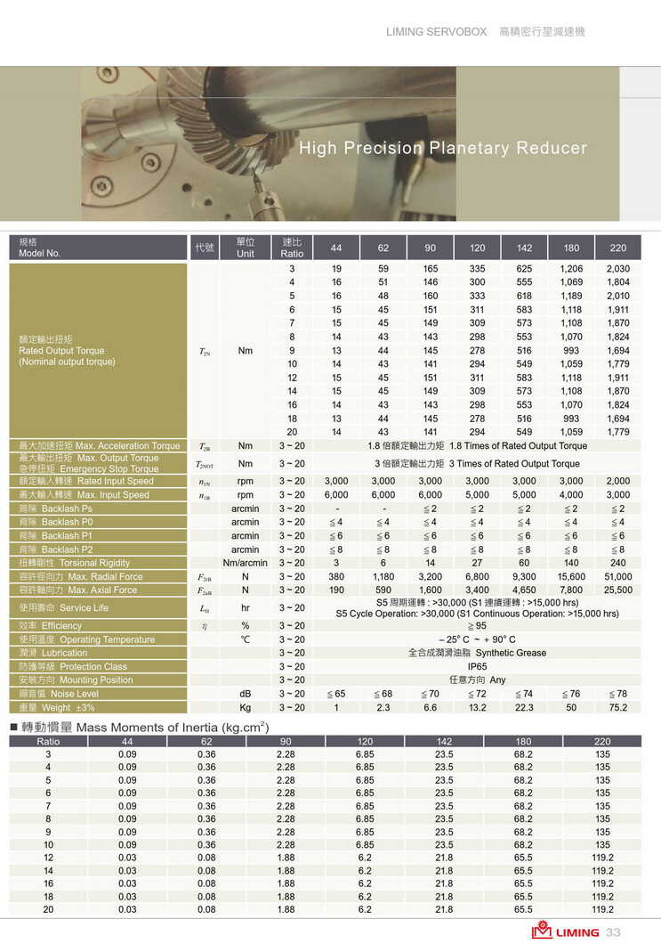 利明高精密行星減速機SBL