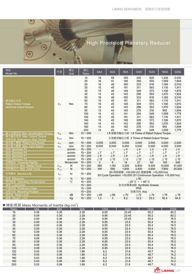 利茗高精密行星減速機SBL