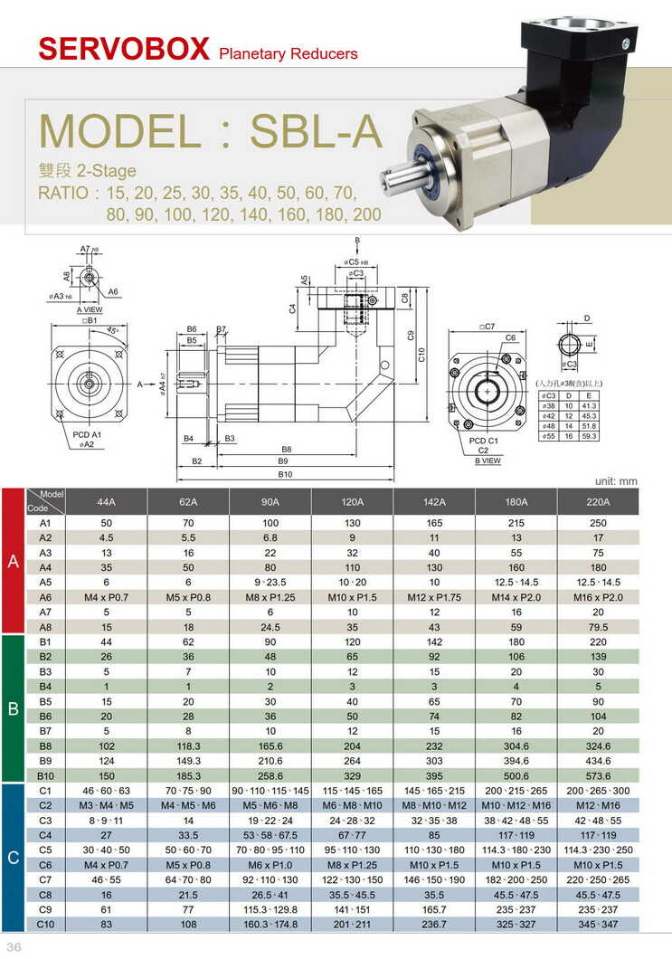 利茗高精密行星減速機SBL