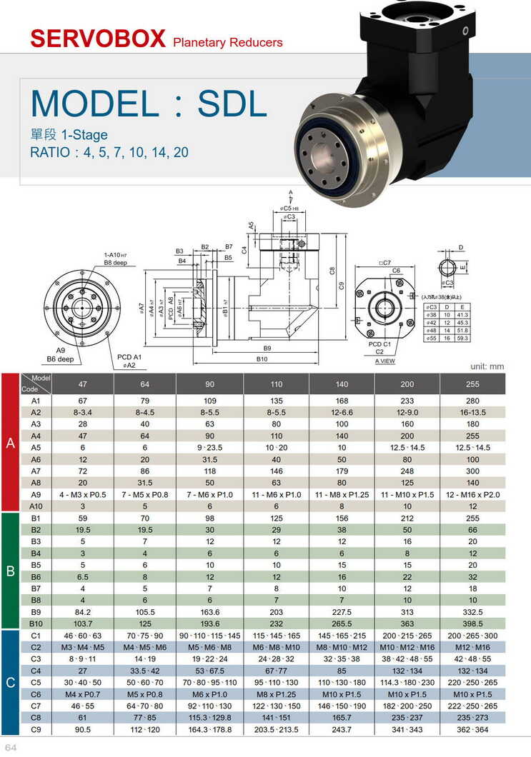 利明盤式輸出減速機