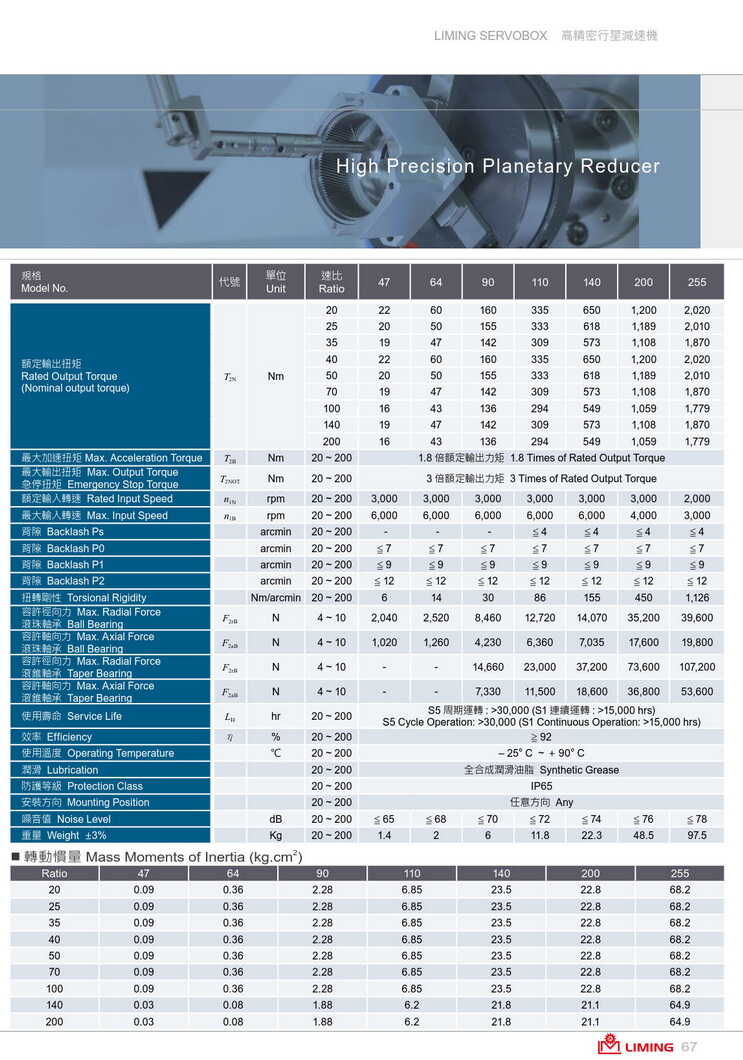 利明法蘭輸出型減速機SDL