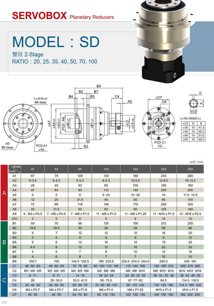 利明盤式輸出減速機(jī)
