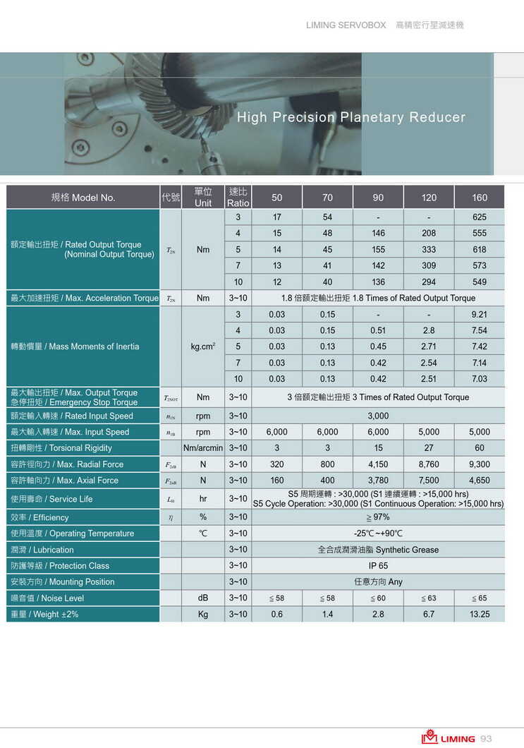 1639235256102486.jpg 利明行星減速器SA90