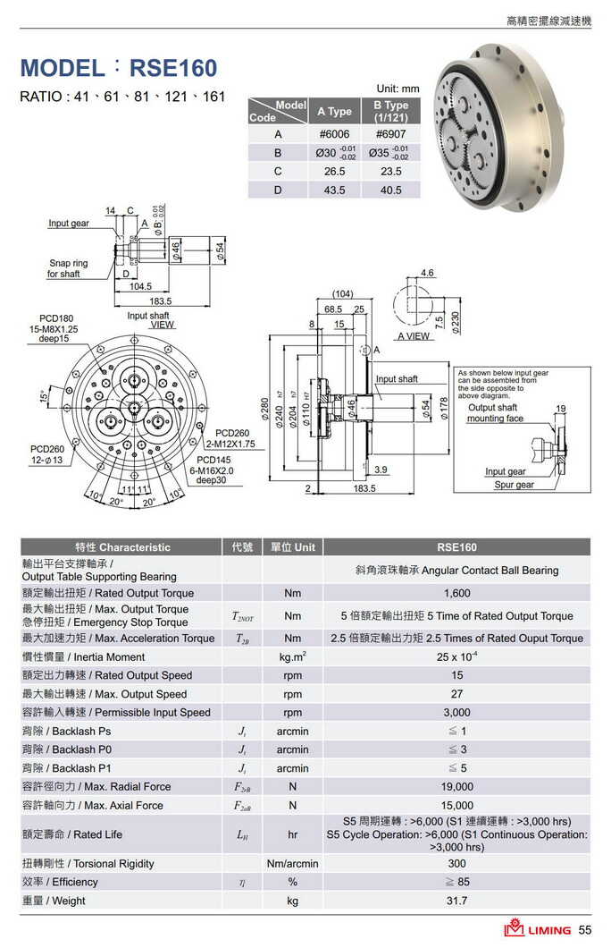 利明擺線減速機(jī)RSE