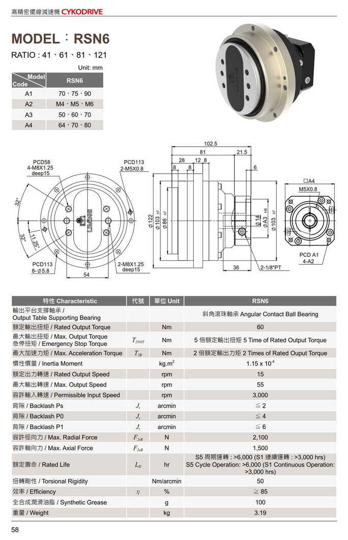 擺線減速機(jī)利明