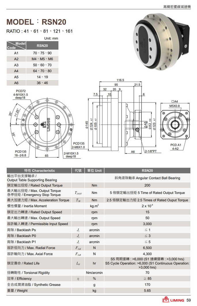 擺線減速機(jī)利茗