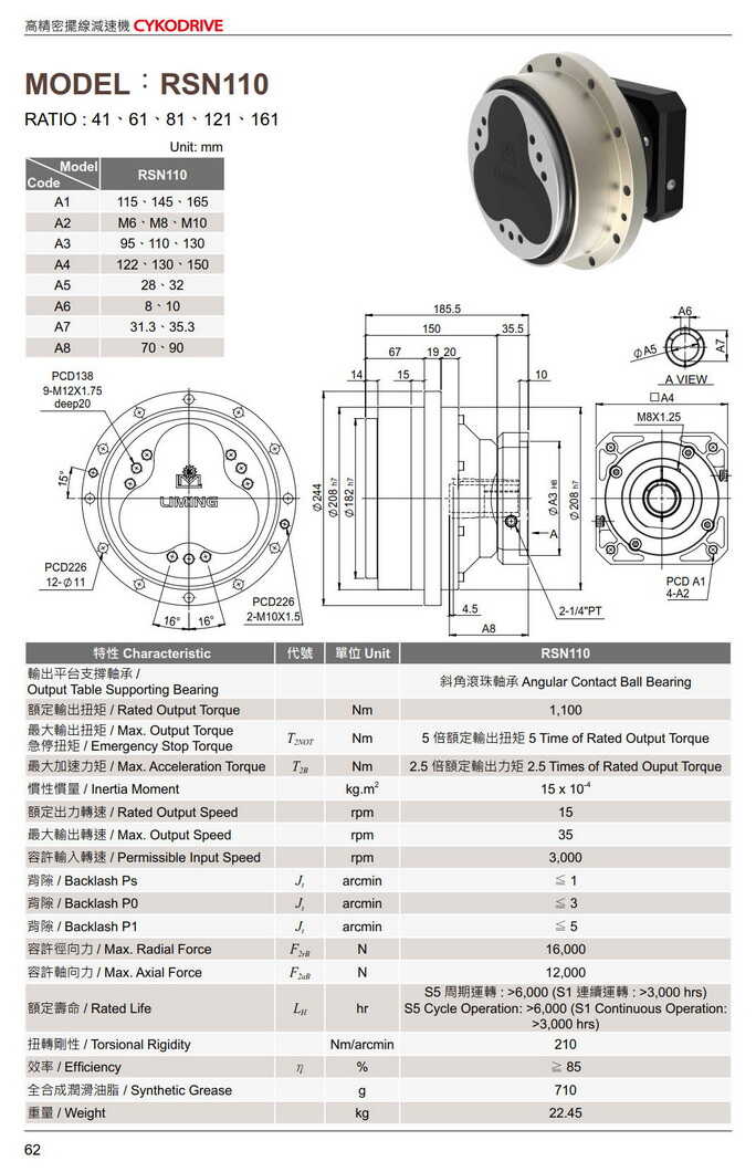 利明擺線針輪減速機(jī)