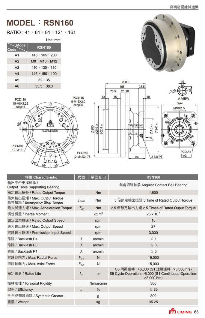 擺線針輪減速機(jī)利明