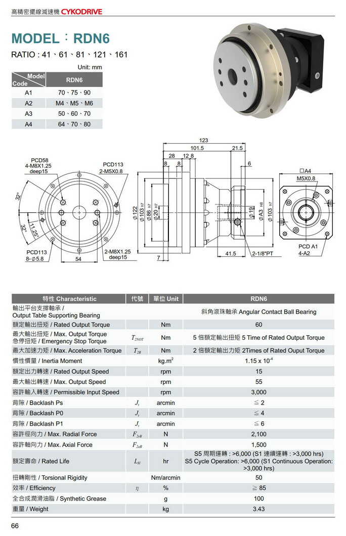 利明擺線針輪減速機(jī)RDN