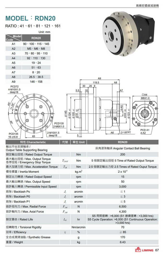 擺線針輪減速機(jī)利明