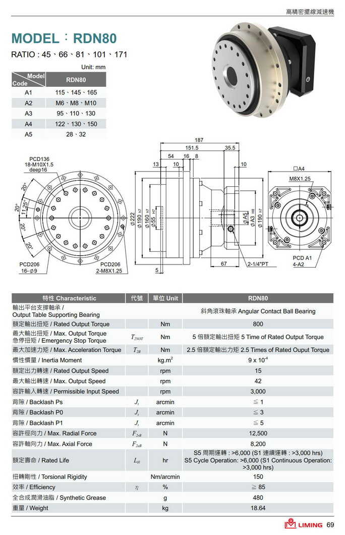 擺線針輪減速機(jī)利茗
