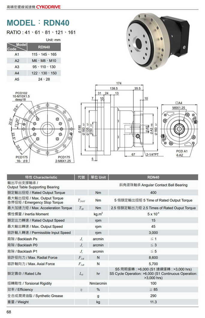 擺線針輪減速機(jī)利明
