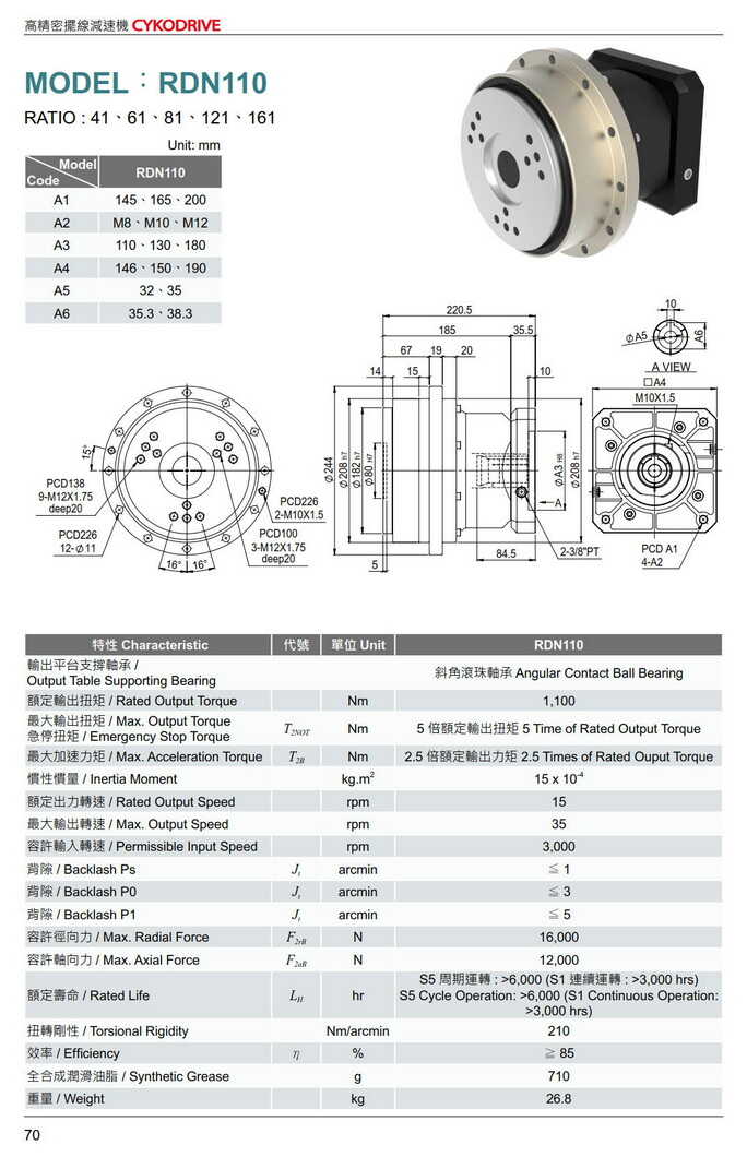 擺線減速機(jī)型號大全