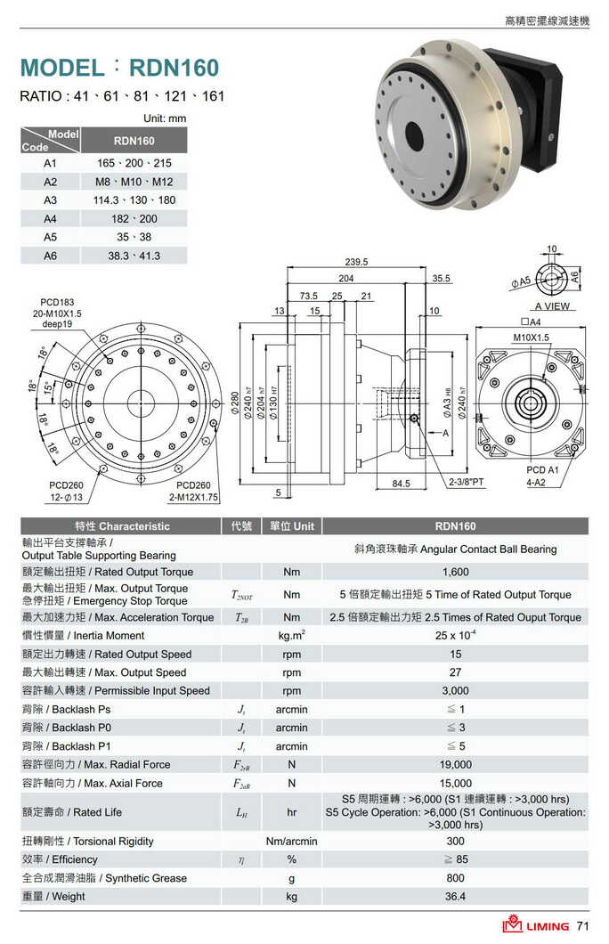 擺線減速機(jī)型號大全利明