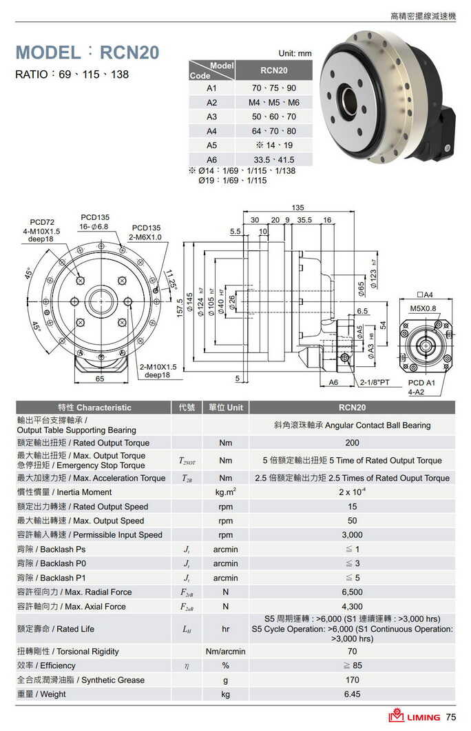擺線減速機(jī)型號大全