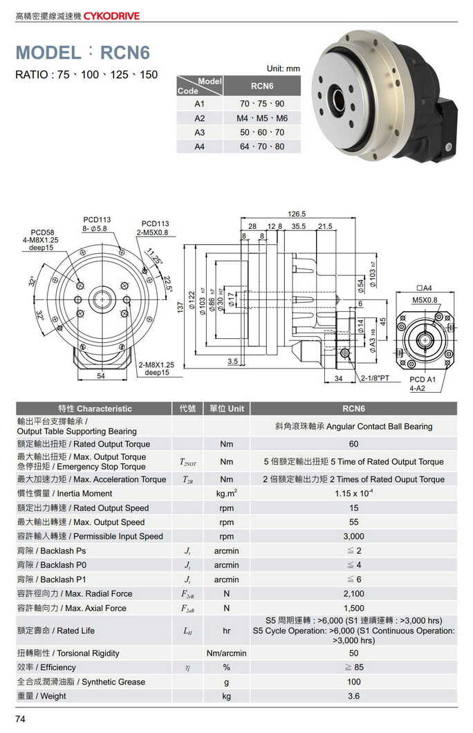 擺線減速機(jī)型號大全RCN