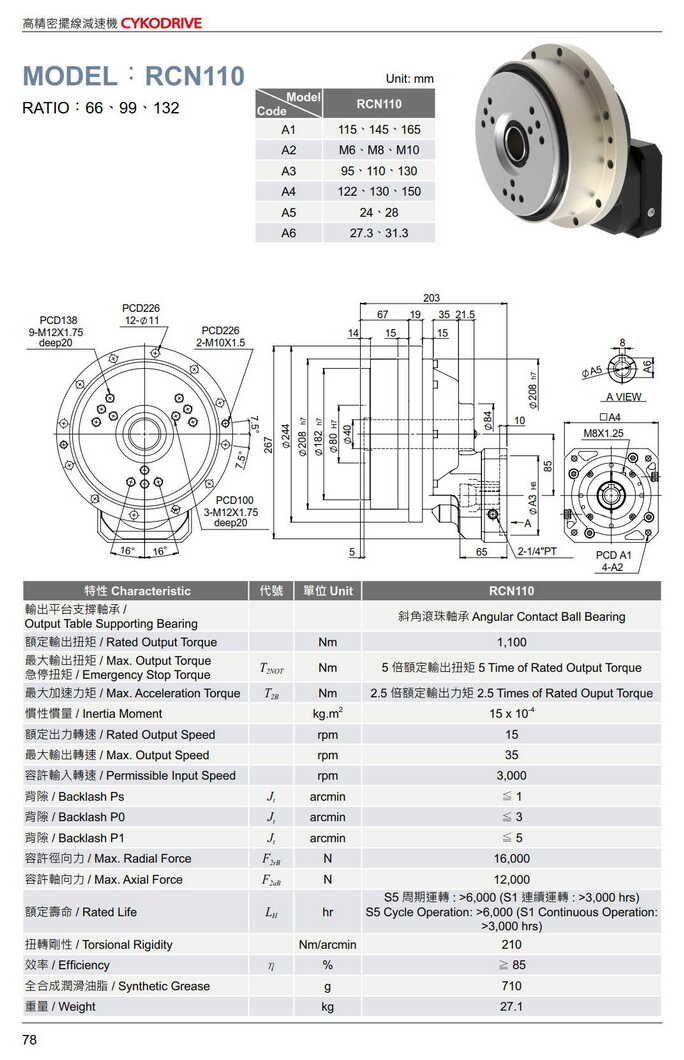 臺灣擺線減速機(jī)型號大全