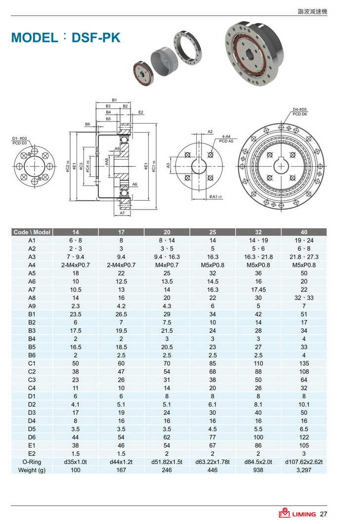 利茗手臂減速機