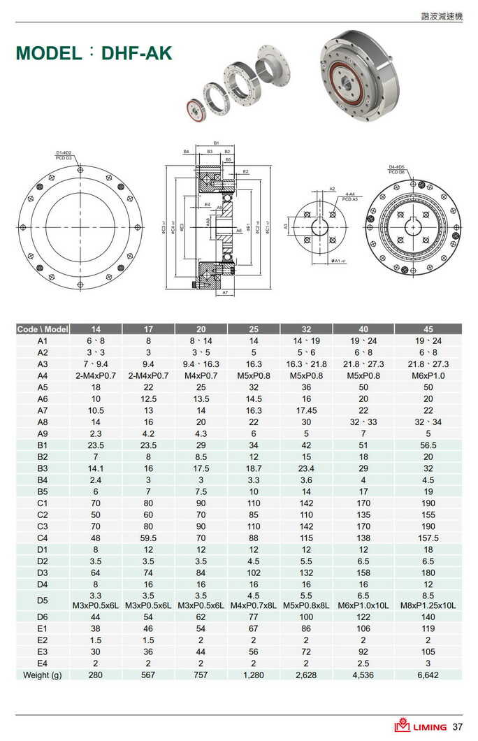 利明諧波減速機DHF