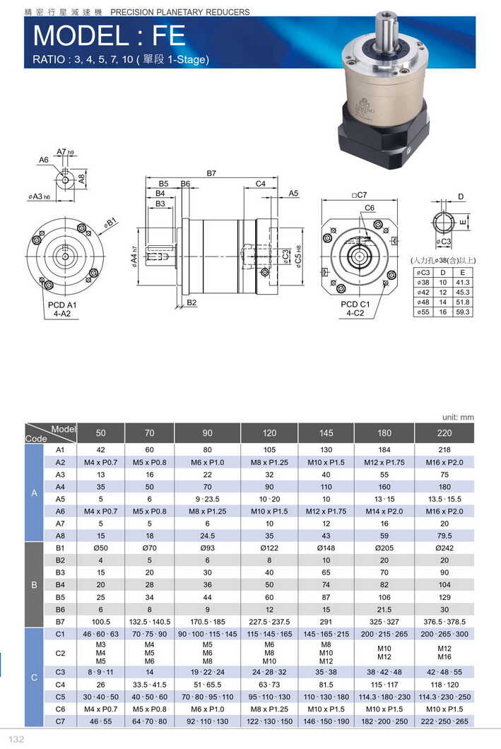 利茗牌直齒減速機(jī)FE
