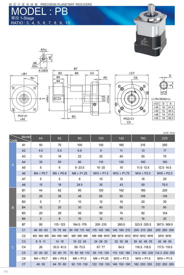 1639271262137023.jpg 利明行星減速機PB