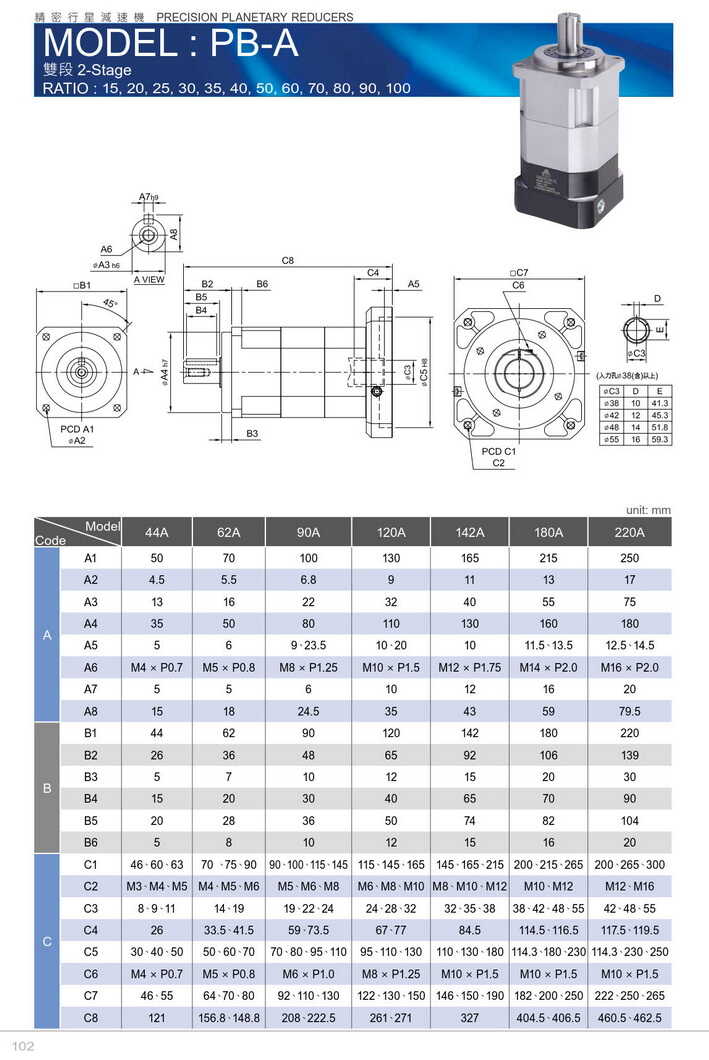 1639271263110353.jpg 利明行星減速機PB62