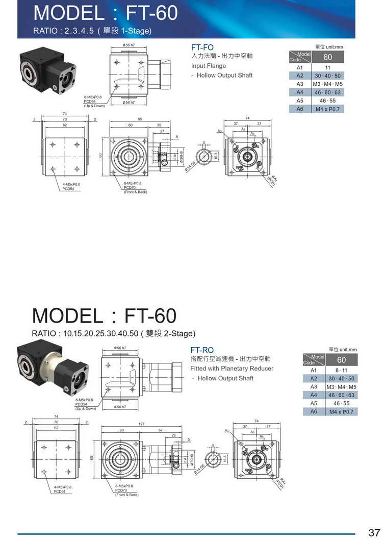 利明FT行星減速機(jī)官網(wǎng)