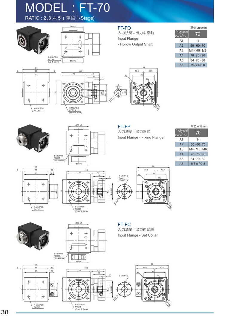 利茗FT行星減速機(jī)
